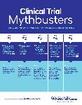 Click here for more information about Clinical Trials Mythbusters (ID 1841)